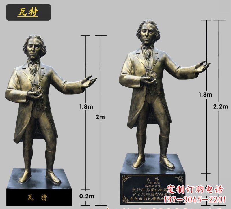 新乡瓦特铜雕像